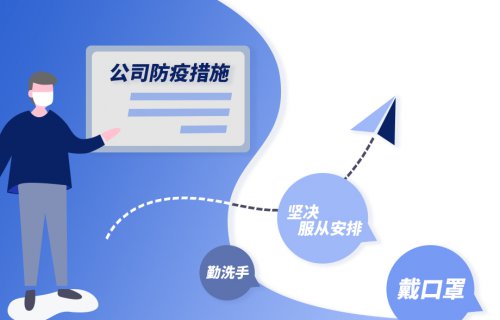 KU酷游官网软件抗击新冠、开工复产